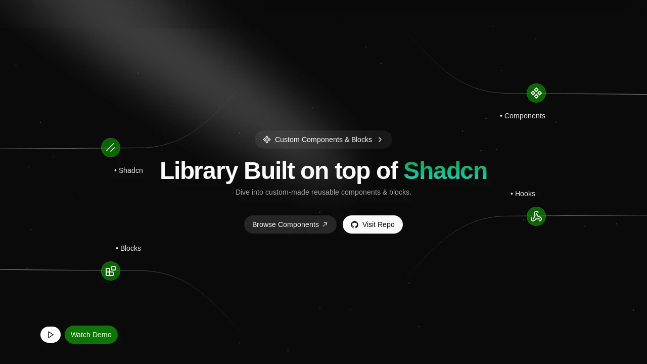 A screenshot of UI Cart