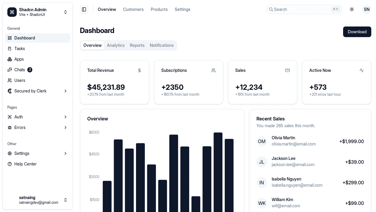 A screenshot of Shadcn Admin
