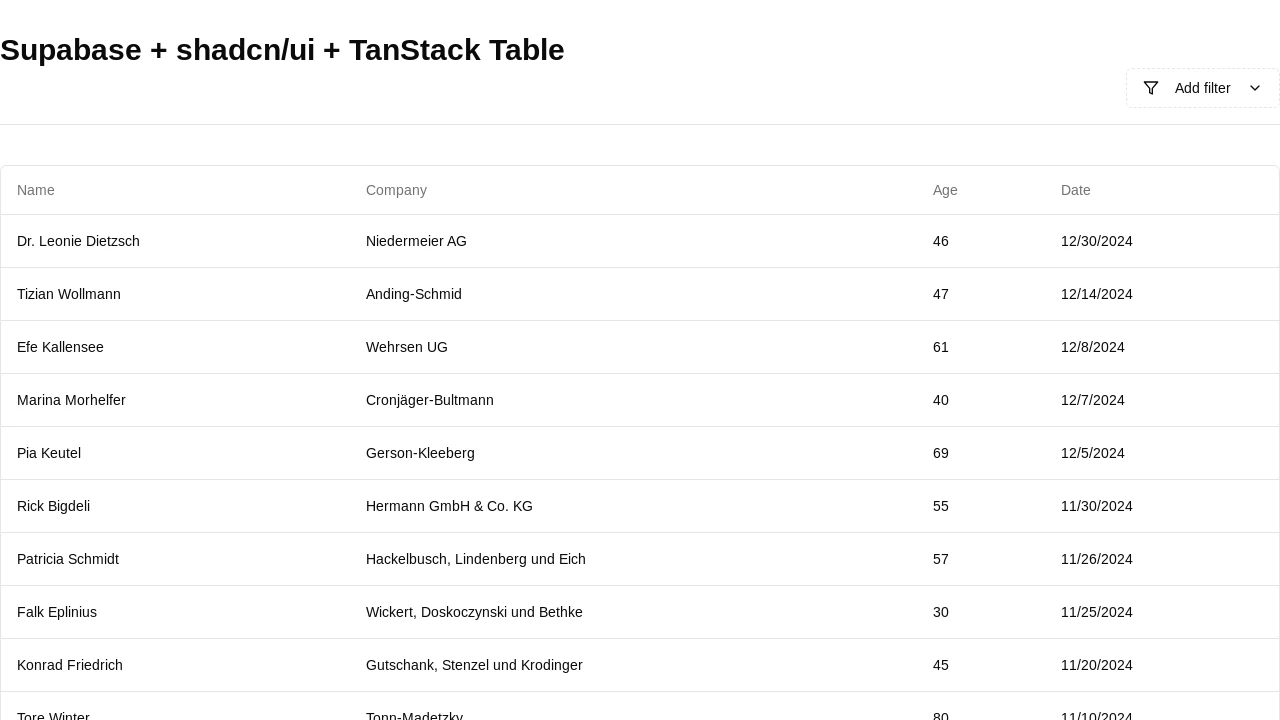 A screenshot of Supabase Shadcn Database Example