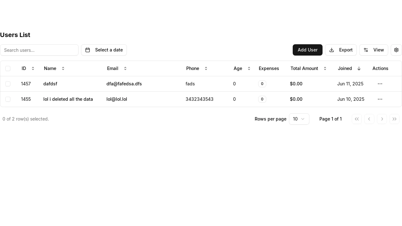 A screenshot of tnks-data-table