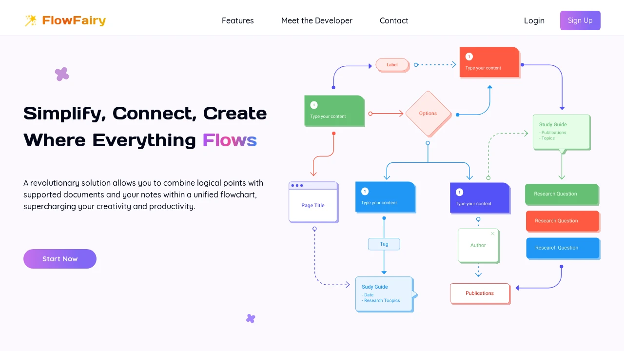 A screenshot of Flowfairy